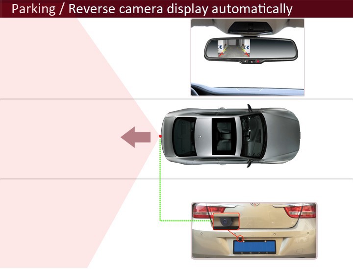 05 EV-043LA FULL HD Parking.jpg