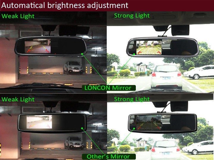 02 DK-043LA automatically crightness adjustment.jpg