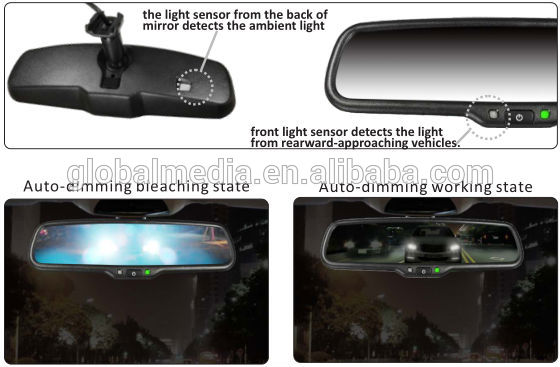 auto dimming  working state.jpg