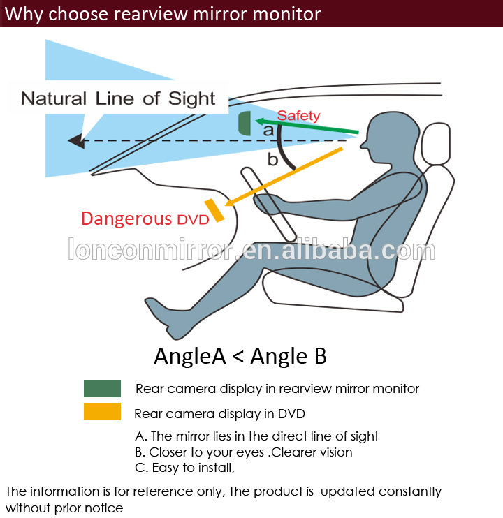 Why mirror monitor.jpg