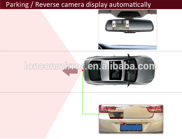 05 EV-043LA FULL HD Parking.jpg