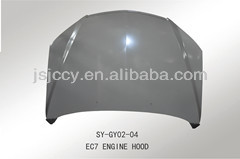 EC7 SY-GY02-04_.jpg