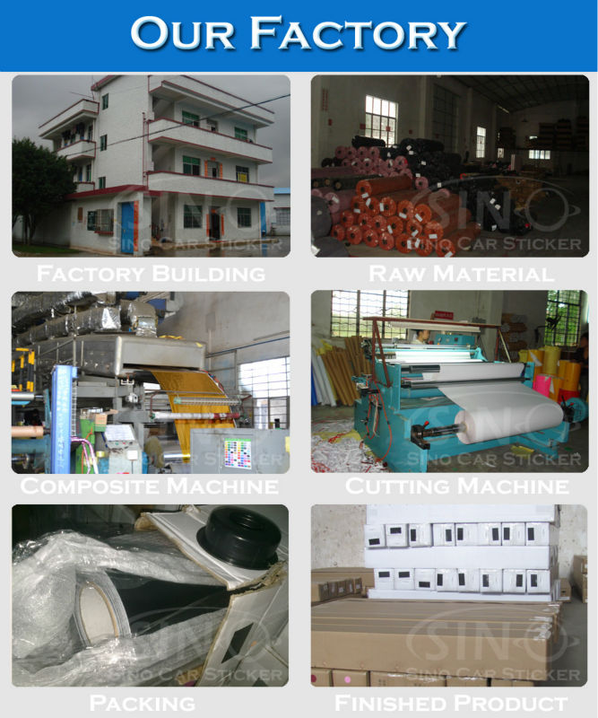 Our Factory