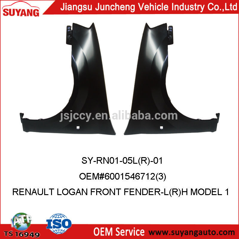 SY-RN01-05L(R)-01 REM#6001546712(3) RENAULT LOGAN FRONT FENDER-L(R)H Model 1.jpg