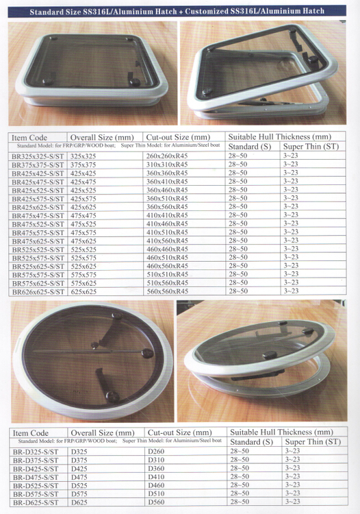 porthole 111-1