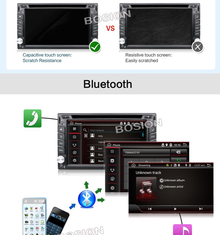 Android Universal Double Din Car Radio DVD GPS Navigation Audio Stereo Multimedia Head Unit BX-410 (6).jpg