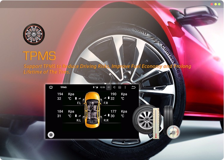 TPMS