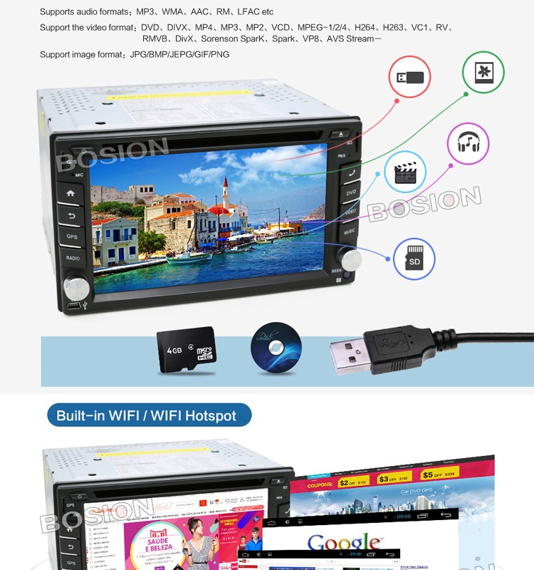 Android Universal Double Din Car Radio DVD GPS Navigation Audio Stereo Multimedia Head Unit BX-410 (8).jpg