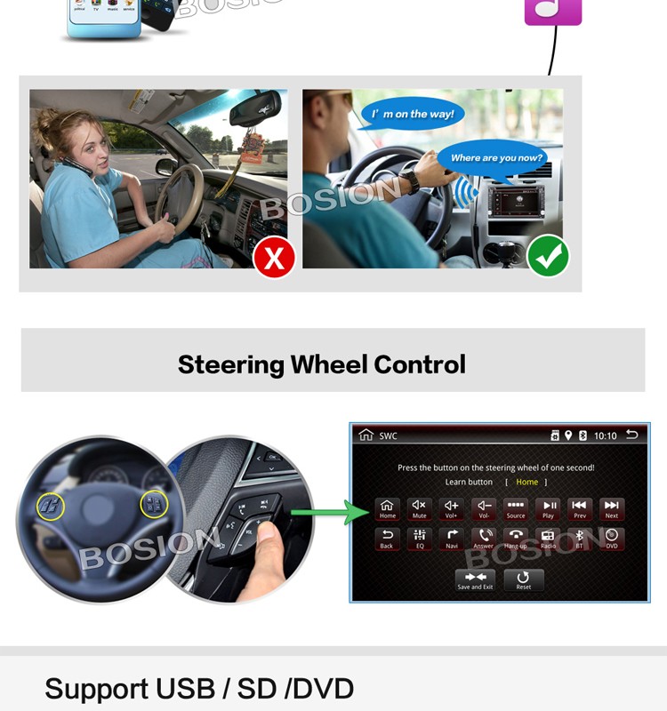 Car DVD Sportage Android