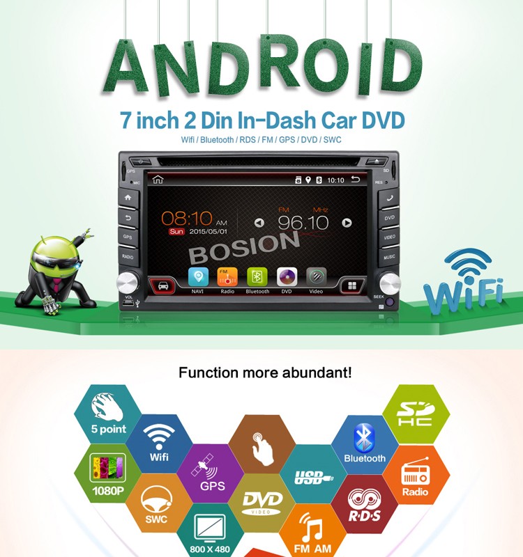 Car DVD Sportage Android