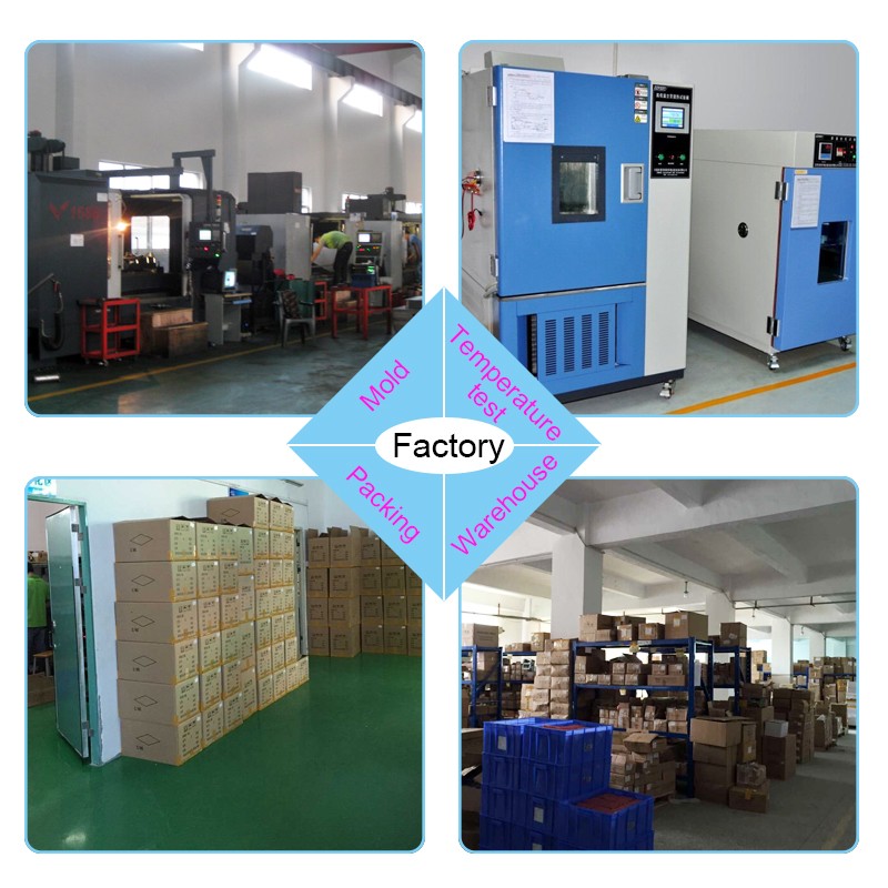 Factory-2