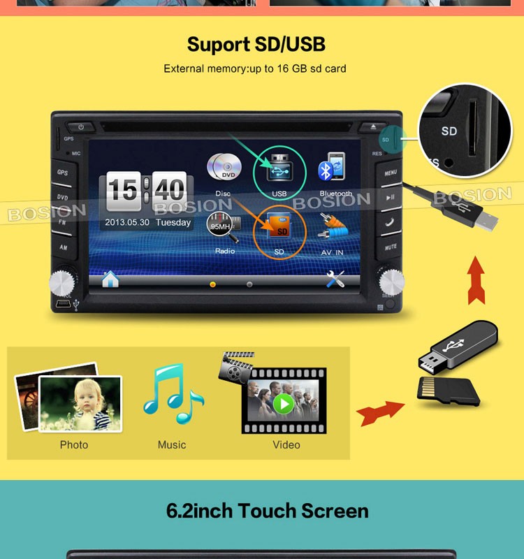 6.2 inch Universal Double Din Car Radio DVD GPS Navigation Audio Stereo Multimedia Head Unit BX-110 (6).jpg