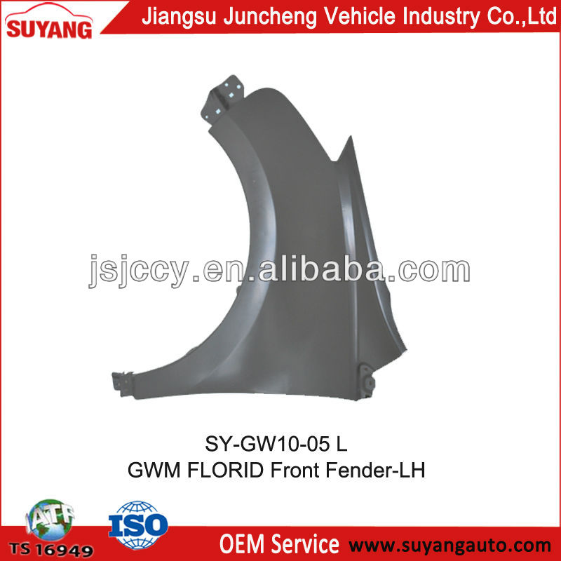 SY-GW10-05 L GWM FLORID Front Fender-LH.jpg