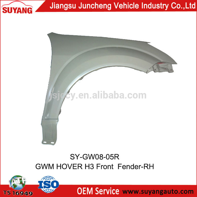 SY-GW08-05 R GWM HOVER H3 Front  Fender-RH.jpg