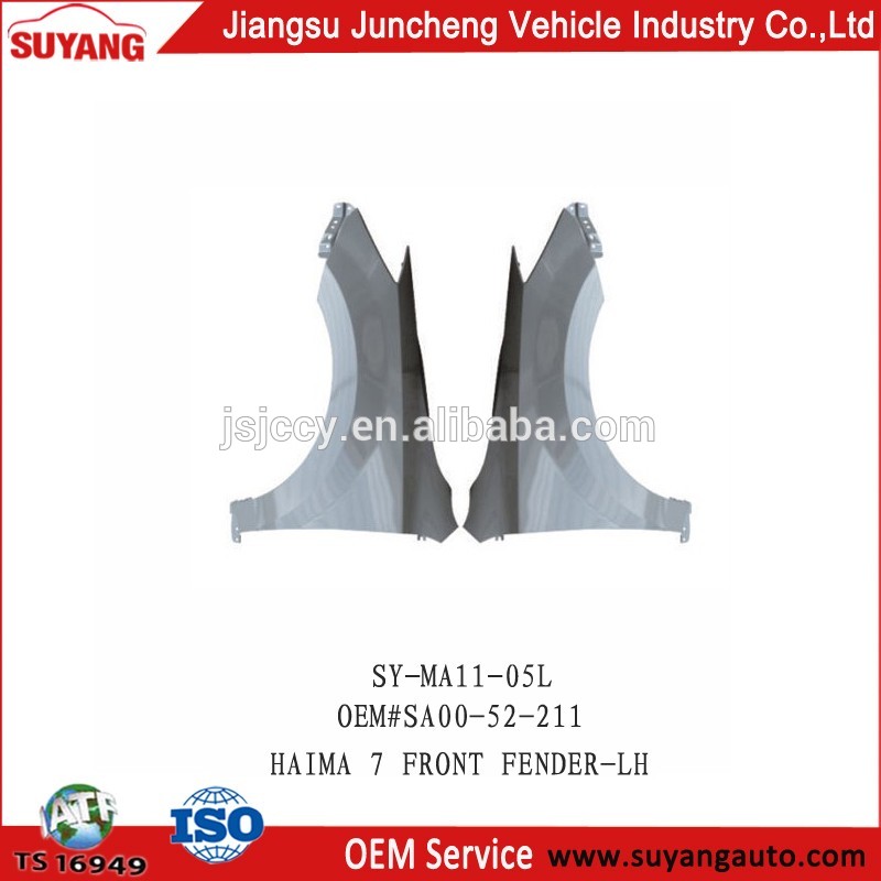 HAIMA 7 FRONT FENDER-LH.jpg