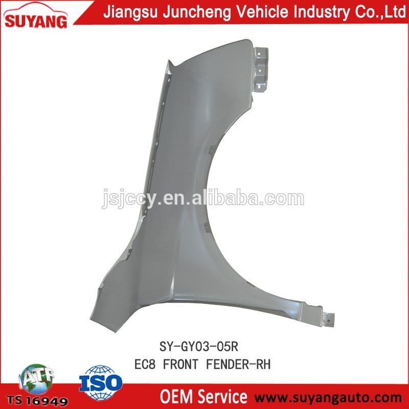 SY-GY03-05 R EC8 FRONT FENDER-RH.jpg