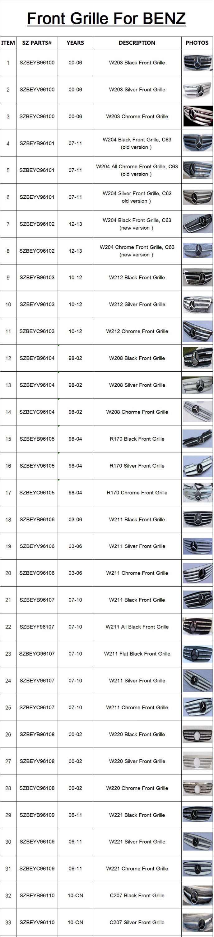 front grille for Mercedes benz.jpg