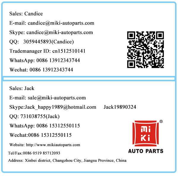 contact information