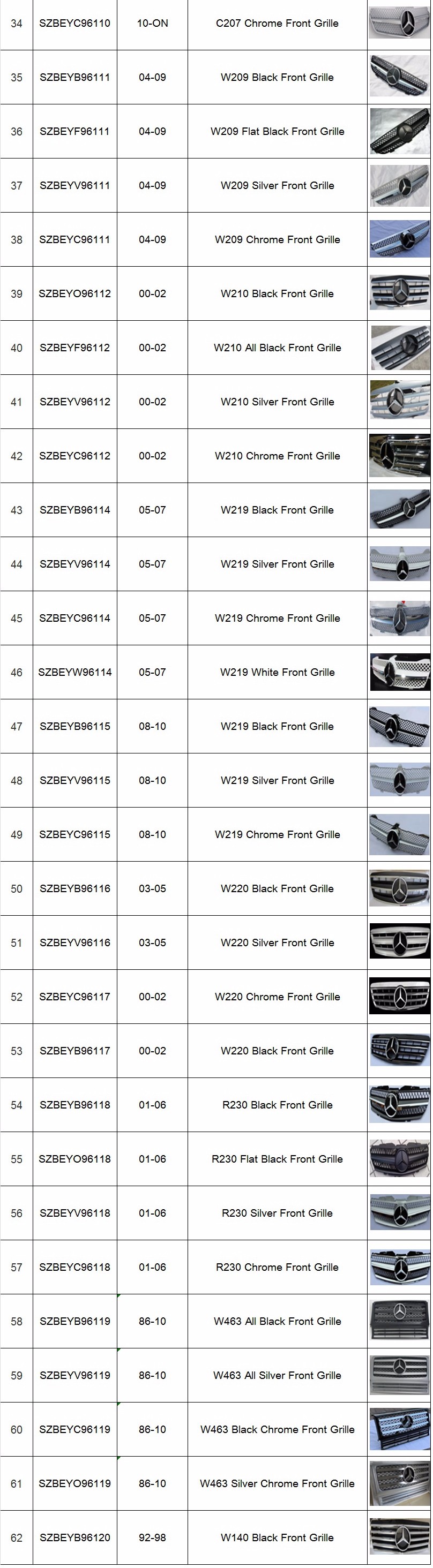 front grille for Mercedes benz_.jpg