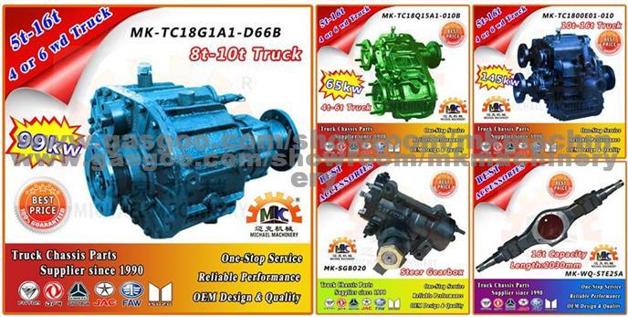 transfer case