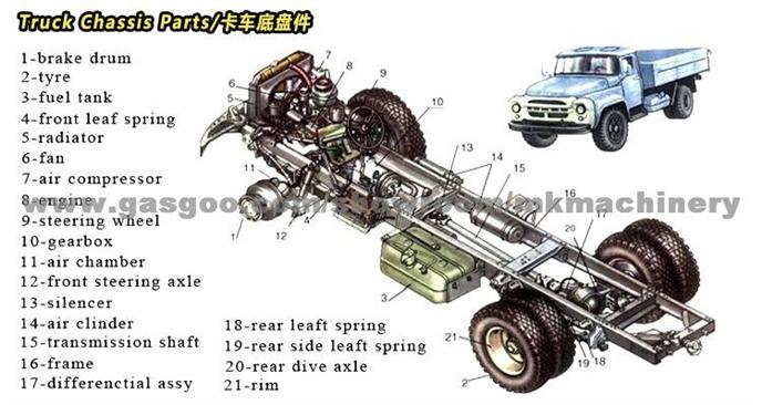 truck parts