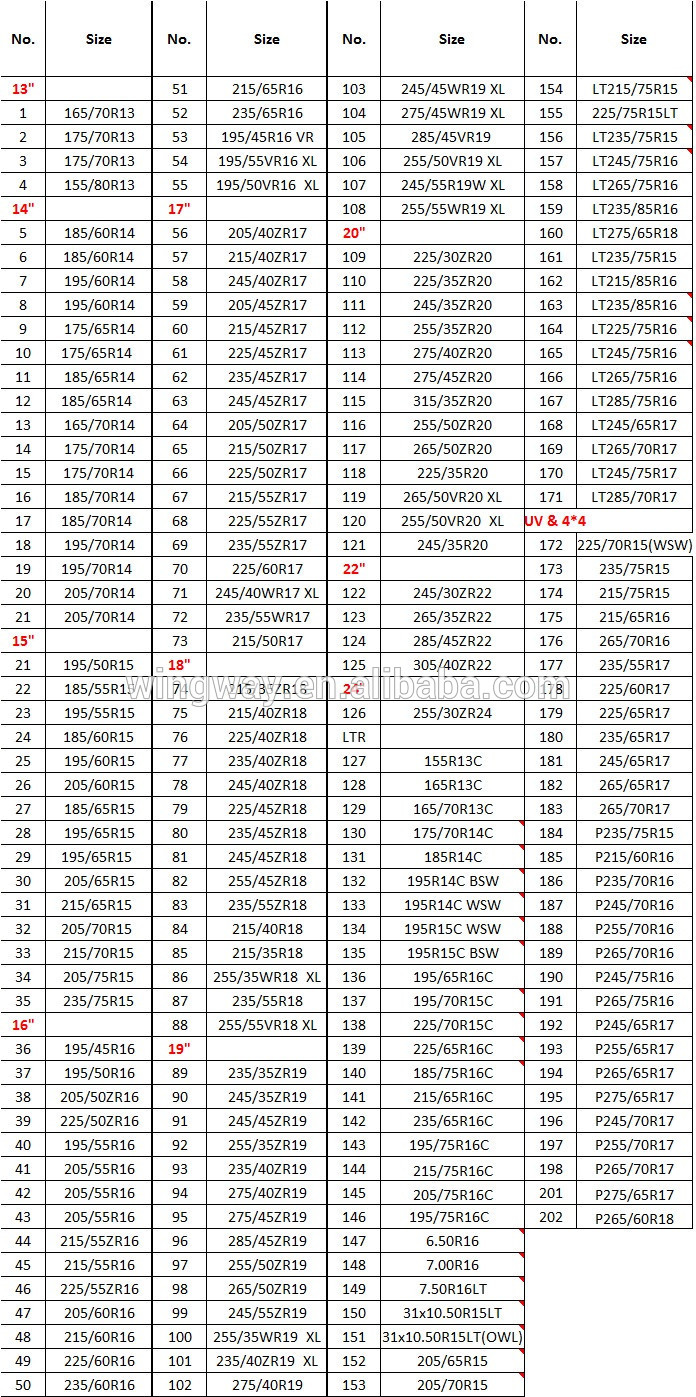 100% quality warranty comforser brand tire 31x10.5R15 35x12.50R17 35X12.5R18 35x12.5R20 comforser tires for passenger vehicle.jpg