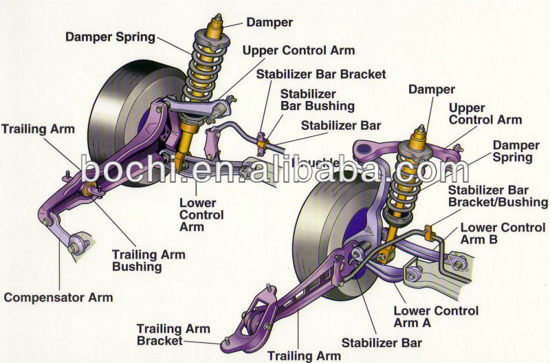 suspension system.jpg