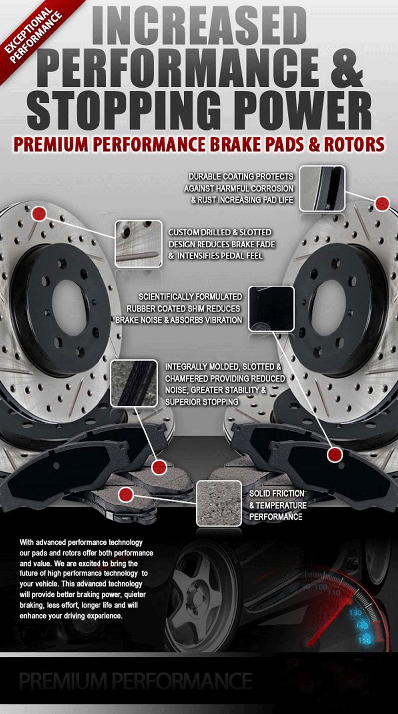 Performance_pads_rotors_2set.jpg