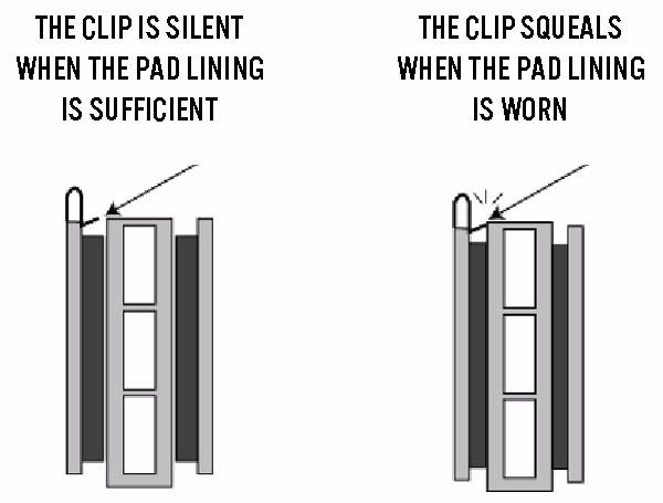 Brake-Pad-Sensor-Explanation[1].jpg