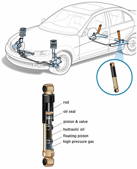 Rear_Shock_Absorber_12.11