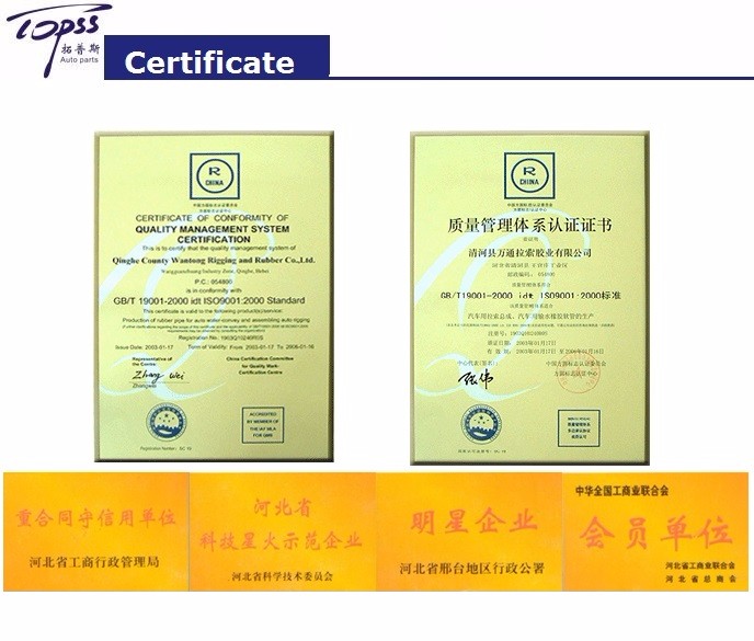 Factory Wholesale Nano Washable Auto Air Filter