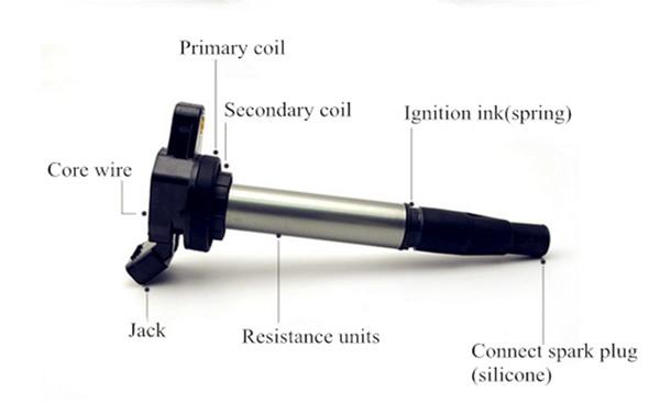 Ignition Coil 129700-4410 