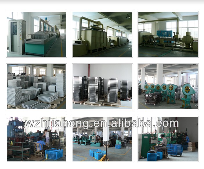 Manufactoring department