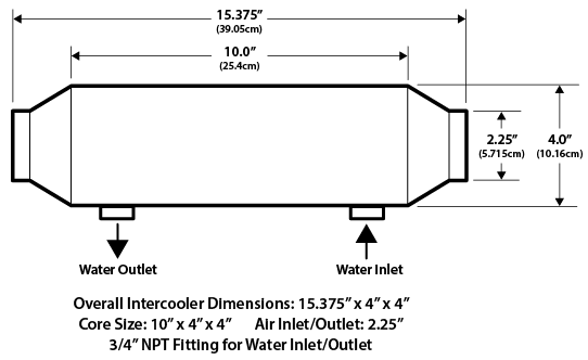 4x10 water to air intercooler size