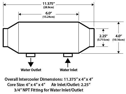 4x6 water to air intercooler size.png