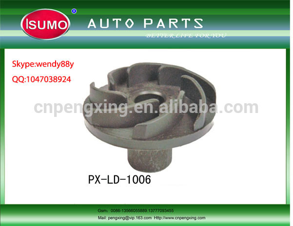 Car Water Pump.jpg