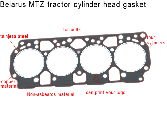 head gakset