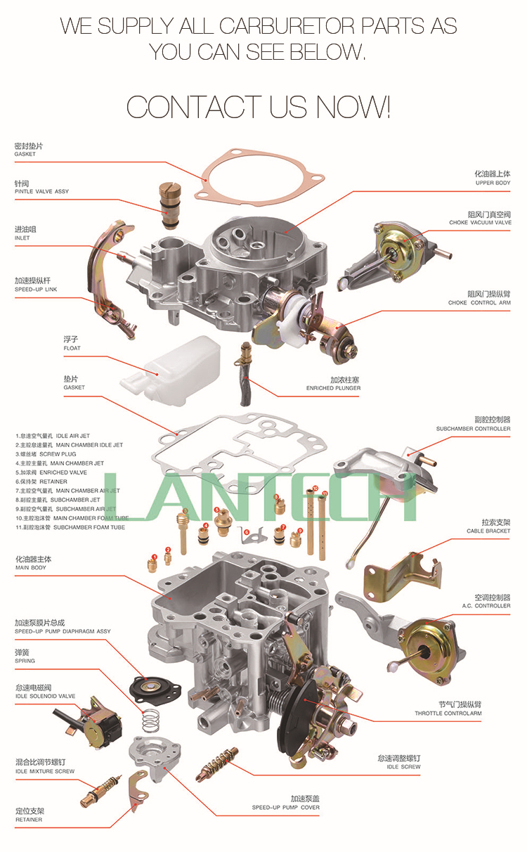 Suzuki f8a engine manual transmissions