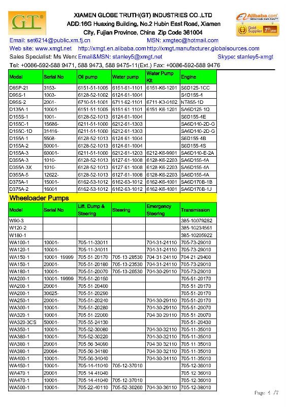 XMGT-e-catalogue-Hydraulic Pump-stanley5__4.jpg