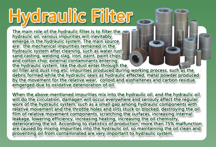 hydraulic filter knowledge 1.0.jpg