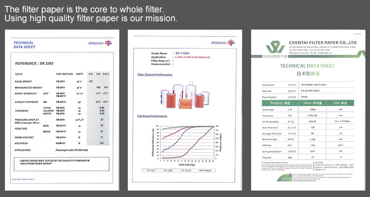 Filter Media Certification