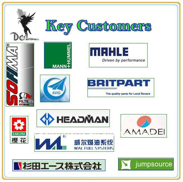 Key Customers11.24