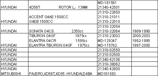 HYUNDAI OIL PUMP.jpg