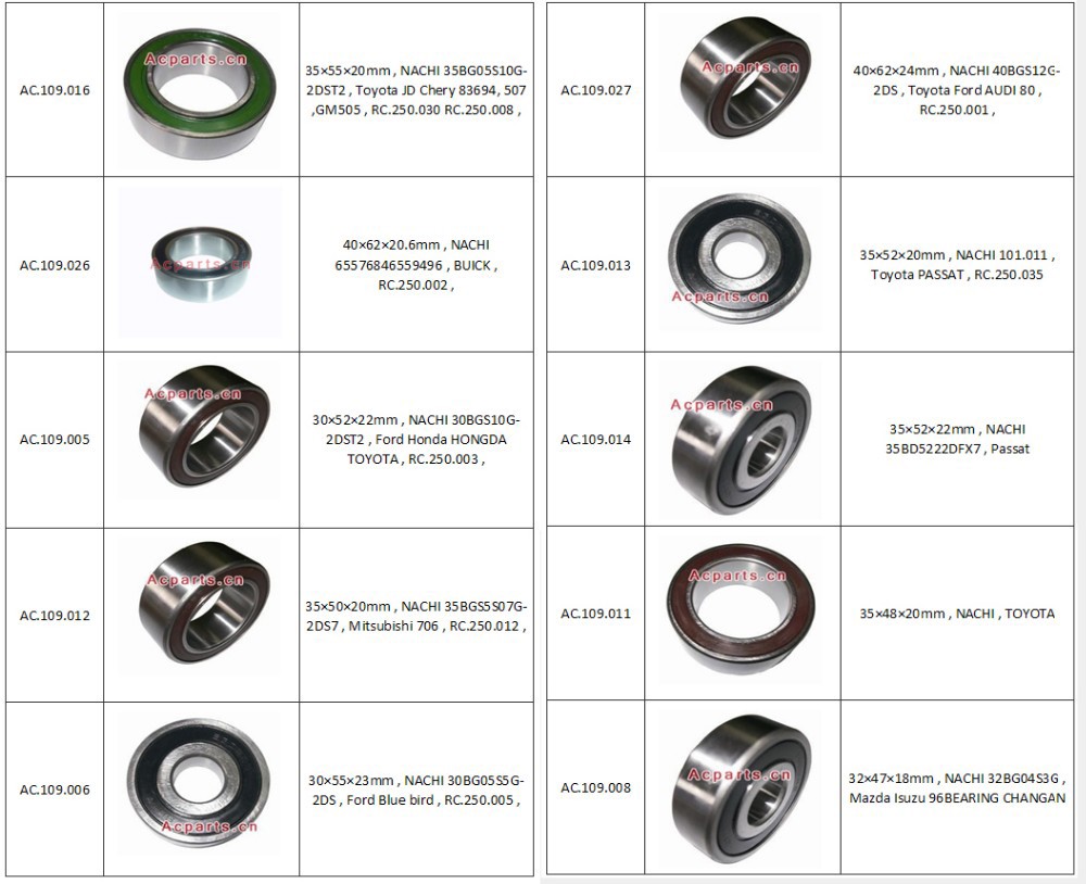 Auto Air conditioner Compressor Bearing 2 .jpg