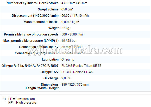 Bock fk40 compressor Wholesale,Bus air conditioner compressor price list,Piston air compressor manufacturer