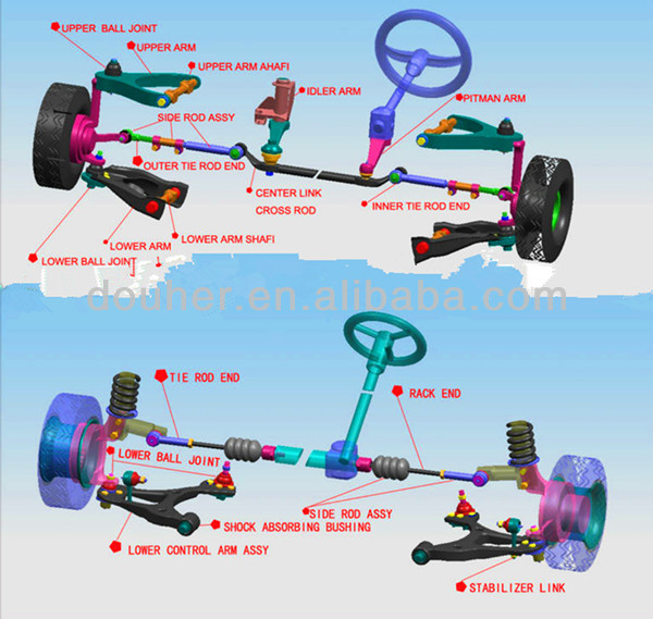 suspension parts