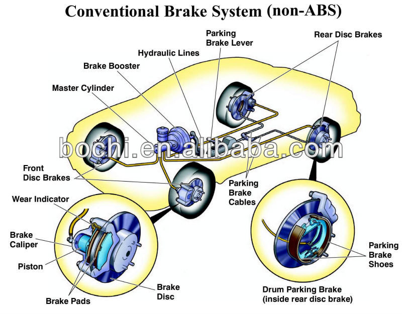 brake system_1.jpg