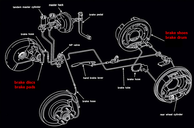 brake system picture.jpg