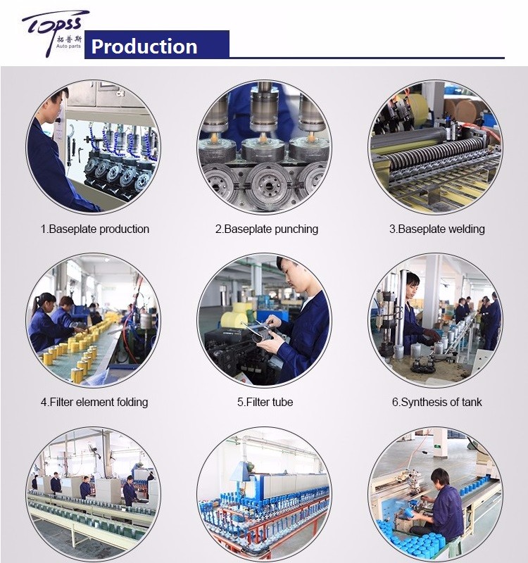 Shanghai Auto Parts Market Top Related Auto Air Filter