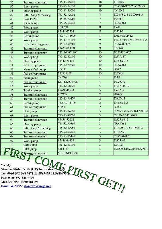 Stock List for Hydraulic Pump 11__2.jpg